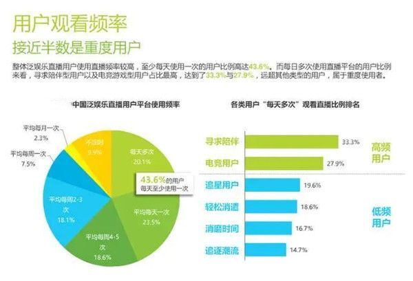 经纪人穆导的主播照片