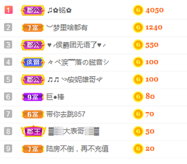 小明月的跟班爵位啦的图片