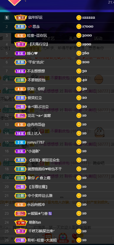 聆听~福妞儿的图片