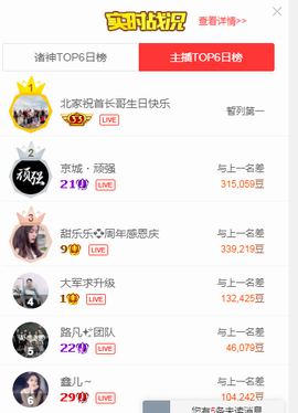 甜乐乐💞主播照片