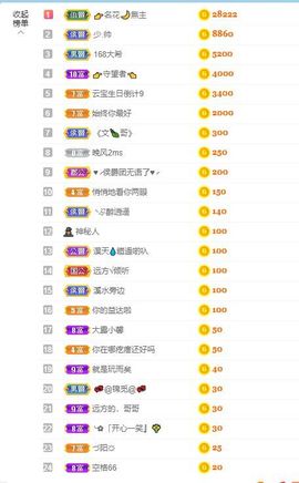 笑笑暂退主播照片