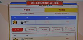 大军带你游玩上海主播照片