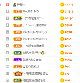 妃宝要饿死了主播照片