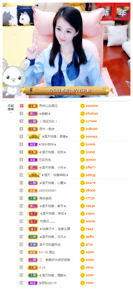 ◐惠主，2388◑的图片