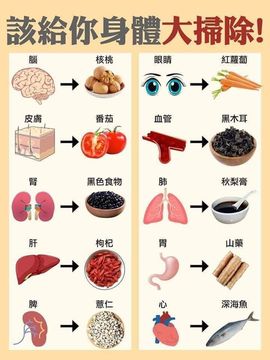 阿華東方主播照片