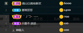 白休息中主播照片