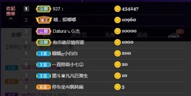 小七不小主播照片