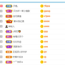 王祖贤x主播照片