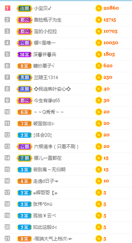 娜宝今晚休息主播照片