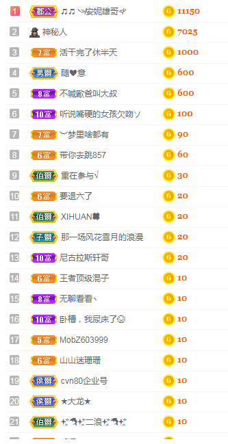 小明月病体晚点见的图片