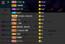 原配《回来了》主播照片