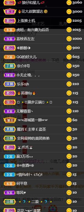 竹子是美女的主播照片