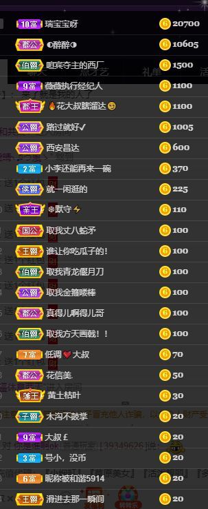 竹子是美女的主播照片