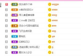 开心果冰儿主播照片