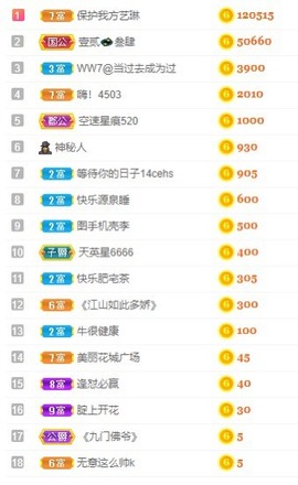 拜拜你嘞主播照片