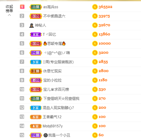 宝儿♚努力升级的图片