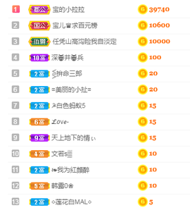 娜宝今晚休息主播照片
