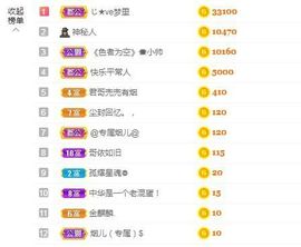 金麒麟安静唱歌🎤的图片