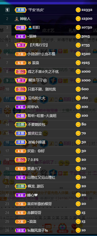 聆听~福妞儿的图片