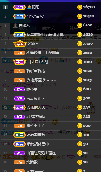 聆听~福妞儿的图片