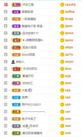 萌萌不圆深夜话聊主播照片