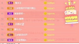 好好好，这么整是吧主播照片