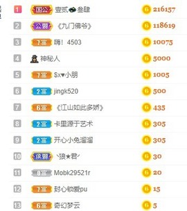 拜拜你嘞主播照片