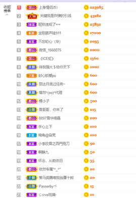 小阿轩∞∞主播照片