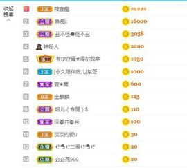 金麒麟安静唱歌🎤的图片