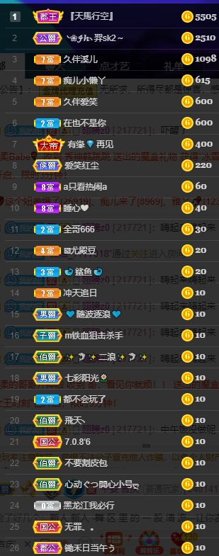 聆听~福妞儿的图片
