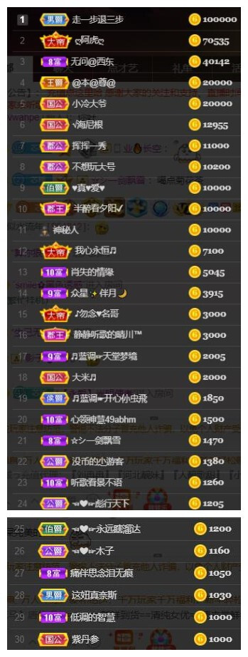 芯瑶❤️爱唱歌～的图片