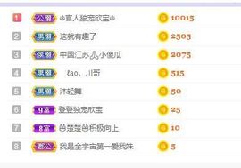 💙欣宝吖（暂休）的图片