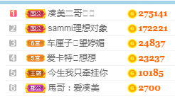凑美没人爱主播照片