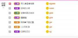 开心果冰儿主播照片