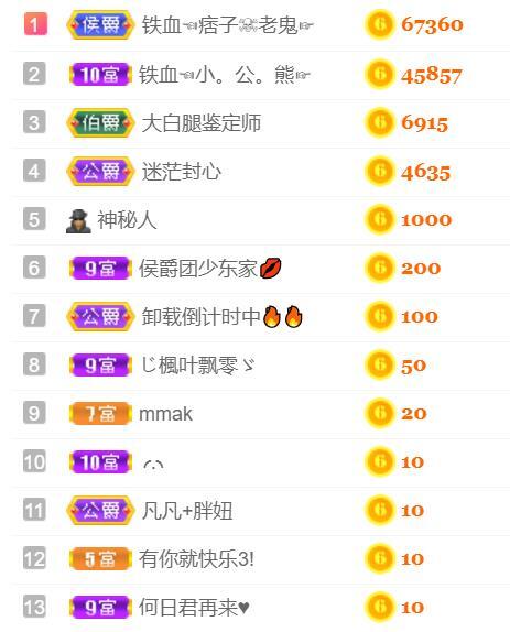 ♥陌晗♥安安静静主播照片