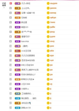 小蝶👑～主播照片