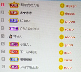 森贺老大元始天尊！的图片