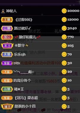 竹子是美女主播照片