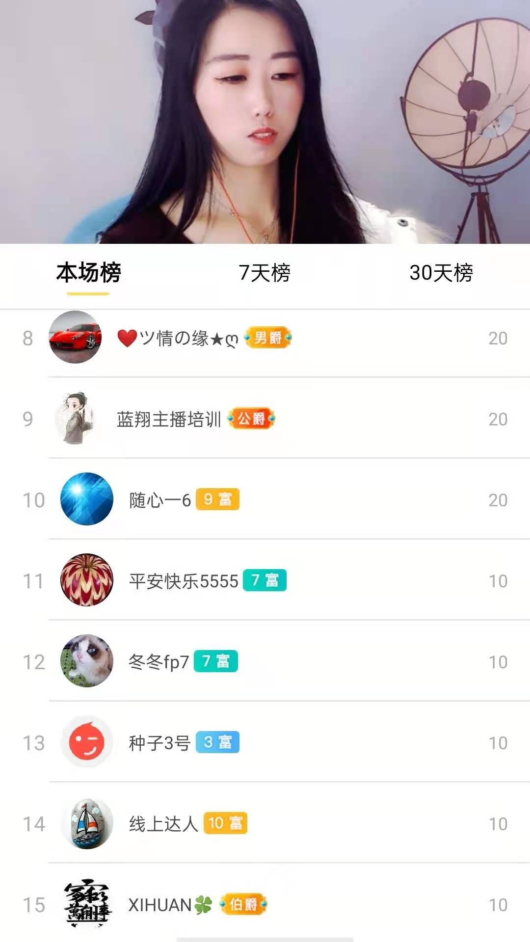 梦心💞缘于遇见的图片