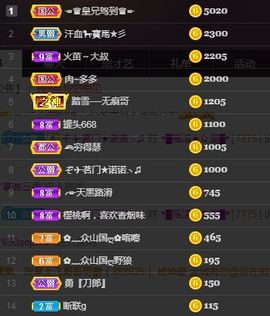 ◥▇摇滚☀女皇▇◤主播照片