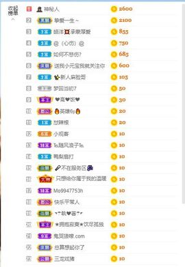 🌈【镹🉐䒚哖】主播照片