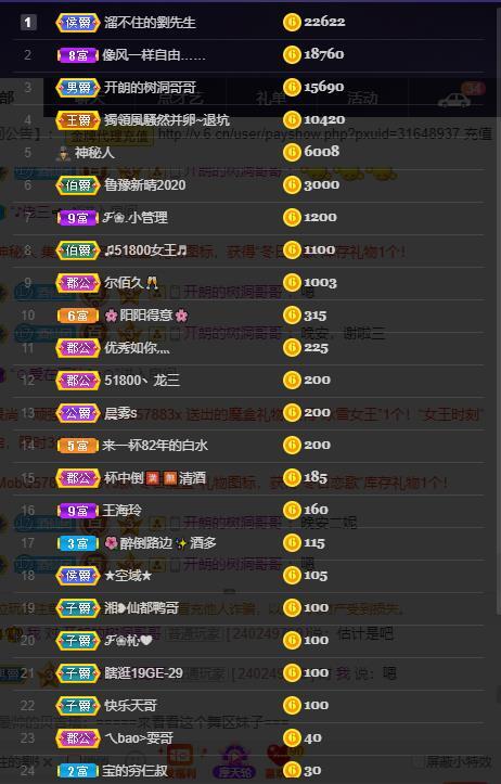龙三暂休！的图片