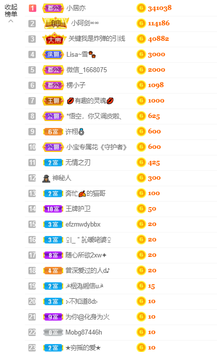 小阿轩∞∞的图片