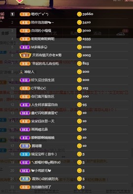 ？？，吧卡巴卡主播照片