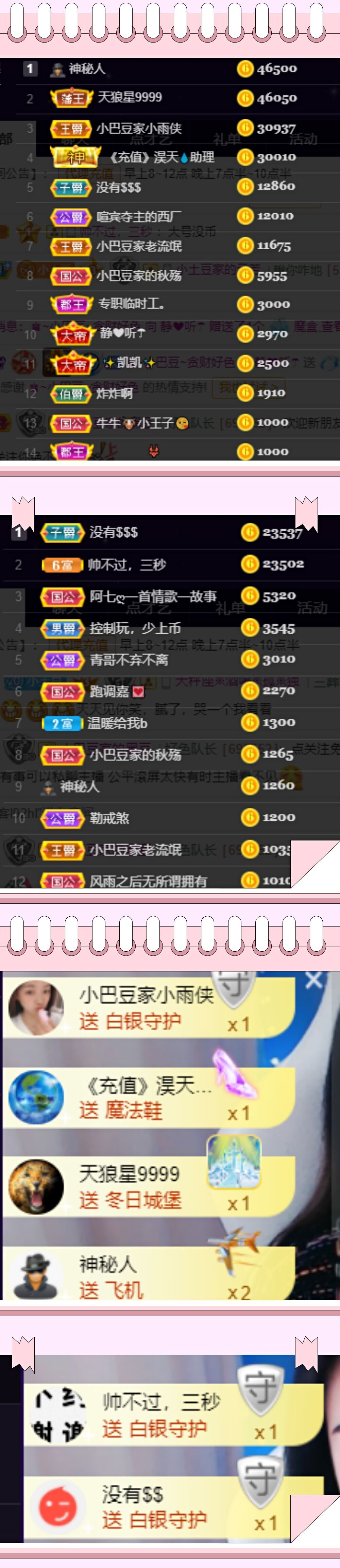 ♚~小巴豆~贪财好色的图片