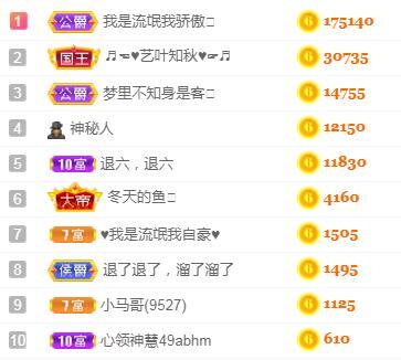 馨小艺🎀吉祥如艺的图片