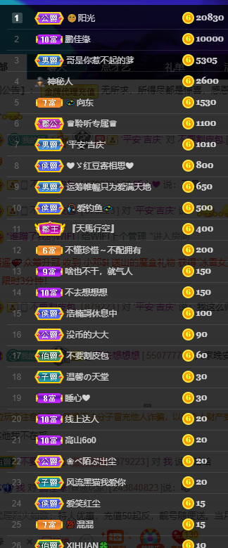 聆听~福妞儿的图片