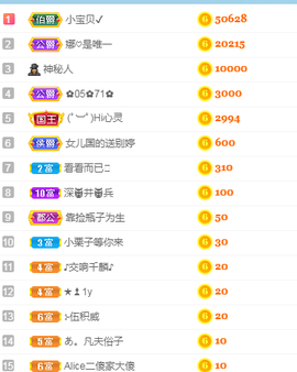 娜宝今晚休息主播照片