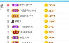 素雪胃肠炎不定时播主播照片