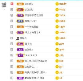 金麒麟安静唱歌🎤的图片